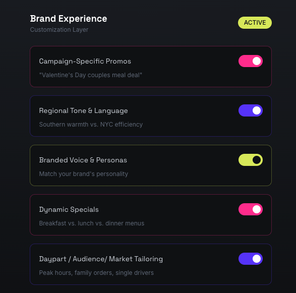 Brand experience controls: promos, regional tone, personas, dynamic specials, and daypart tailoring